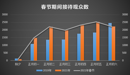微信截图_20210219151136_副本.png