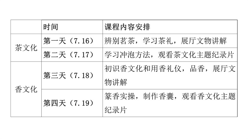 活动二 茶香文化夏令营课表_01.jpg